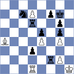Tereladze - Kobalia (Chess.com INT, 2021)