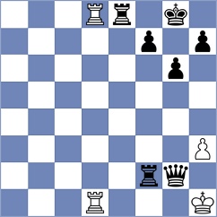 Bitelmajer - Acosta Cruz (chess.com INT, 2023)