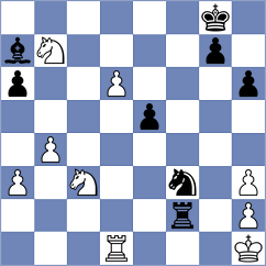 Valle - Vovk (chess.com INT, 2024)
