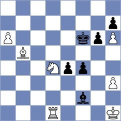 Smirnov - Vujovic (chess.com INT, 2024)