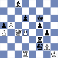 Isajevsky - Kleibel (chess.com INT, 2024)
