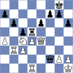Srdanovic - Kozelov (chess.com INT, 2023)