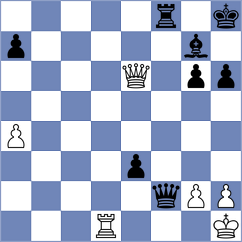 Drygalov - Audi (chess.com INT, 2020)
