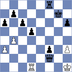 Hehir - Globus (chess.com INT, 2024)