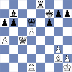 Liu - Chen (chess.com INT, 2020)