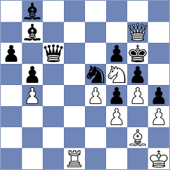 Bornholdt - Braun (chess.com INT, 2024)
