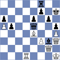 Garv - Murthy (chess.com INT, 2024)