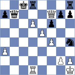Ljukin - Recuero Guerra (chess.com INT, 2024)