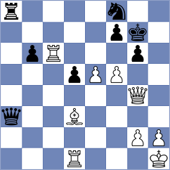 Pauly - Donatti (chess.com INT, 2021)
