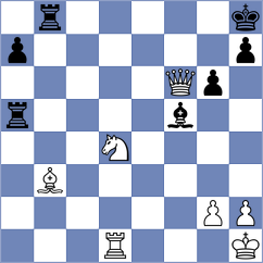 Zahedifar - Alattar (Chess.com INT, 2020)