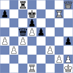 Marin - Kyrychenko (chess.com INT, 2023)
