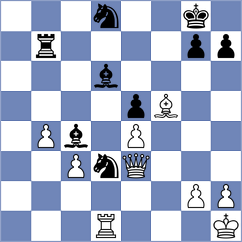 Ruiz Aguilar - Teimouri Yadkuri (chess.com INT, 2024)