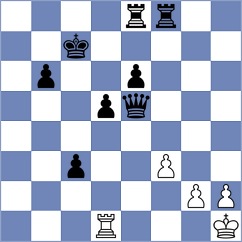 Oglaza - Bjelobrk (chess.com INT, 2023)