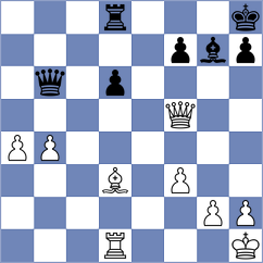 Quirke - Dilmukhametov (chess.com INT, 2024)