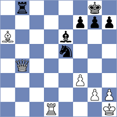 Szpar - Teterev (chess.com INT, 2024)
