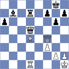 Rychagov - Suvrajit (Chess.com INT, 2021)