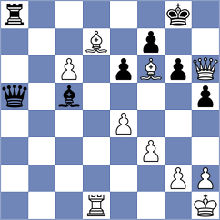 Eynullaeva - Ortez (Chess.com INT, 2021)