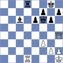 Bochnicka - Jakubowski (chess.com INT, 2023)