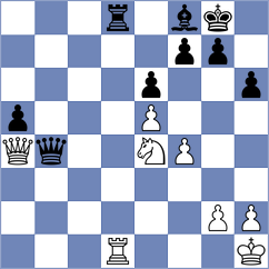 Kuzmin - Mirzoev (chess.com INT, 2023)