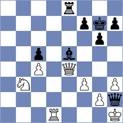 Noshin - Hng (Chess.com INT, 2021)