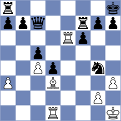 Shahaliyev - Pap (chess.com INT, 2022)