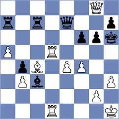 Gomez Garrido - Thipsay (Chess.com INT, 2020)