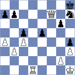 Lazavik - Pulvett (chess.com INT, 2023)