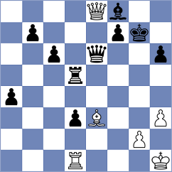 Srdanovic - Bluebaum (chess.com INT, 2024)