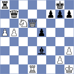 Dragun - Kopenkin (Chess.com INT, 2019)