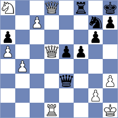 Kleibel - Korchagina (chess.com INT, 2023)