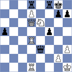 Burg - Arabidze (Chess.com INT, 2020)