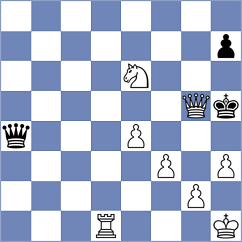 Prabhu - Al Hosani (chess.com INT, 2022)