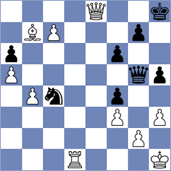 Anisimov - Filali (Chess.com INT, 2020)