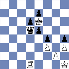 Sailer - Jain (chess.com INT, 2022)