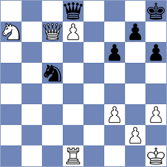 Lopez - Gheorghiu (chess.com INT, 2023)