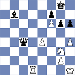 Shevchenko - Priyadharshan (Chess.com INT, 2019)