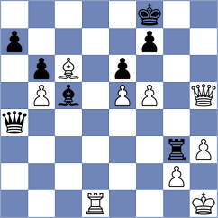 Durarbayli - Ianovsky (chess.com INT, 2023)