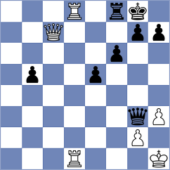Mazi - Dourerassou (chess.com INT, 2024)