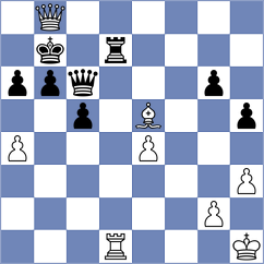 Osinovsky - Rodgers (chess.com INT, 2024)