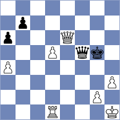 Egorov - Erdogdu (Chess.com INT, 2021)
