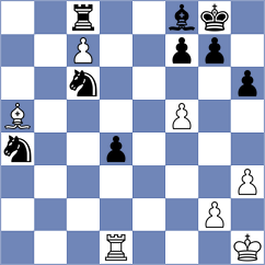 Kormos - Aliakbarov (Chess.com INT, 2020)