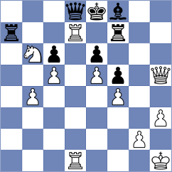 Perez Gormaz - Mendes Domingues (Chess.com INT, 2021)