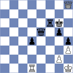 Arutinian - Erigaisi (chess.com INT, 2024)