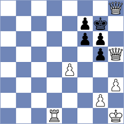 Vaibhav - Subramanian (chess.com INT, 2023)