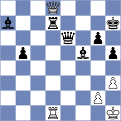 Rasulov - Moroni (chess.com INT, 2024)