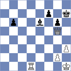 Sonis - Bournel (chess.com INT, 2024)