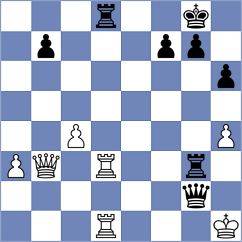 Topalov - Shkapenko (Chess.com INT, 2021)