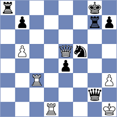 Mabusela - Kim (Chess.com INT, 2018)