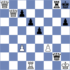 Baltag - Ivanisevic (chess.com INT, 2024)