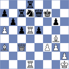 Sepehrkhoui - Breedveld Bortolozzo (Chess.com INT, 2020)